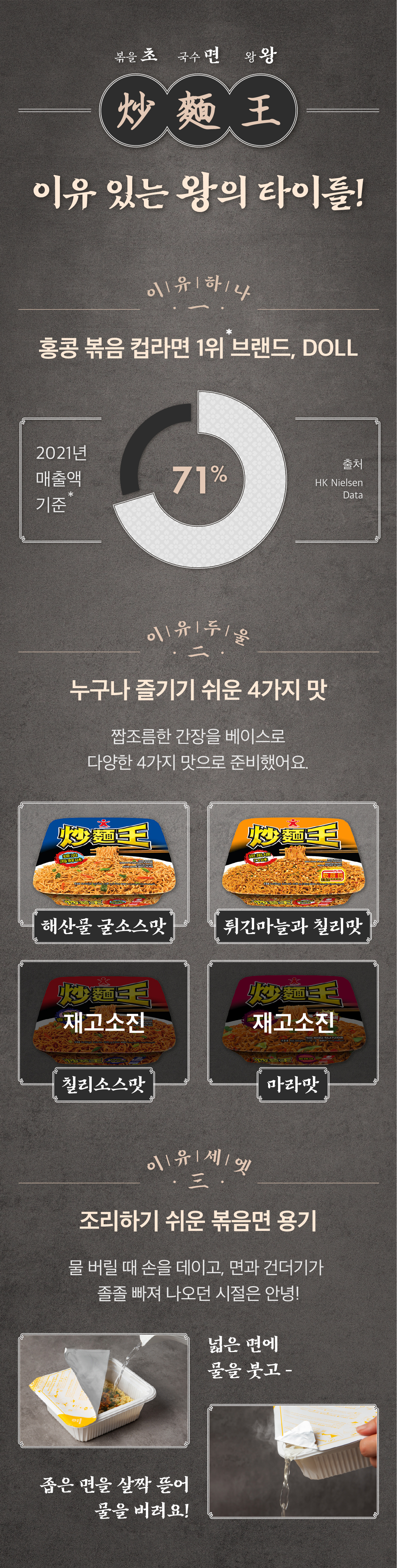 초면왕, 이유 있는 왕의 타이틀