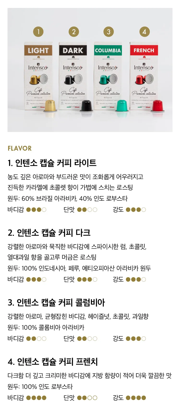 [인텐소] 네스프레소 호환 캡슐 커피 4종