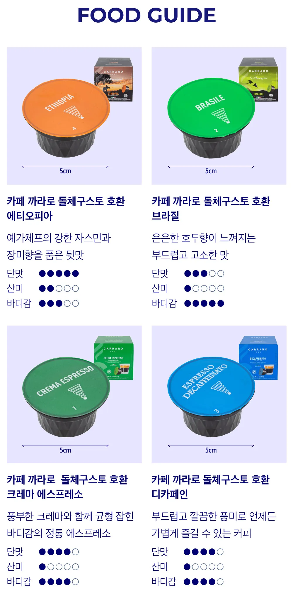 [카페까라로] 돌체구스토 호환 캡슐커피 4종