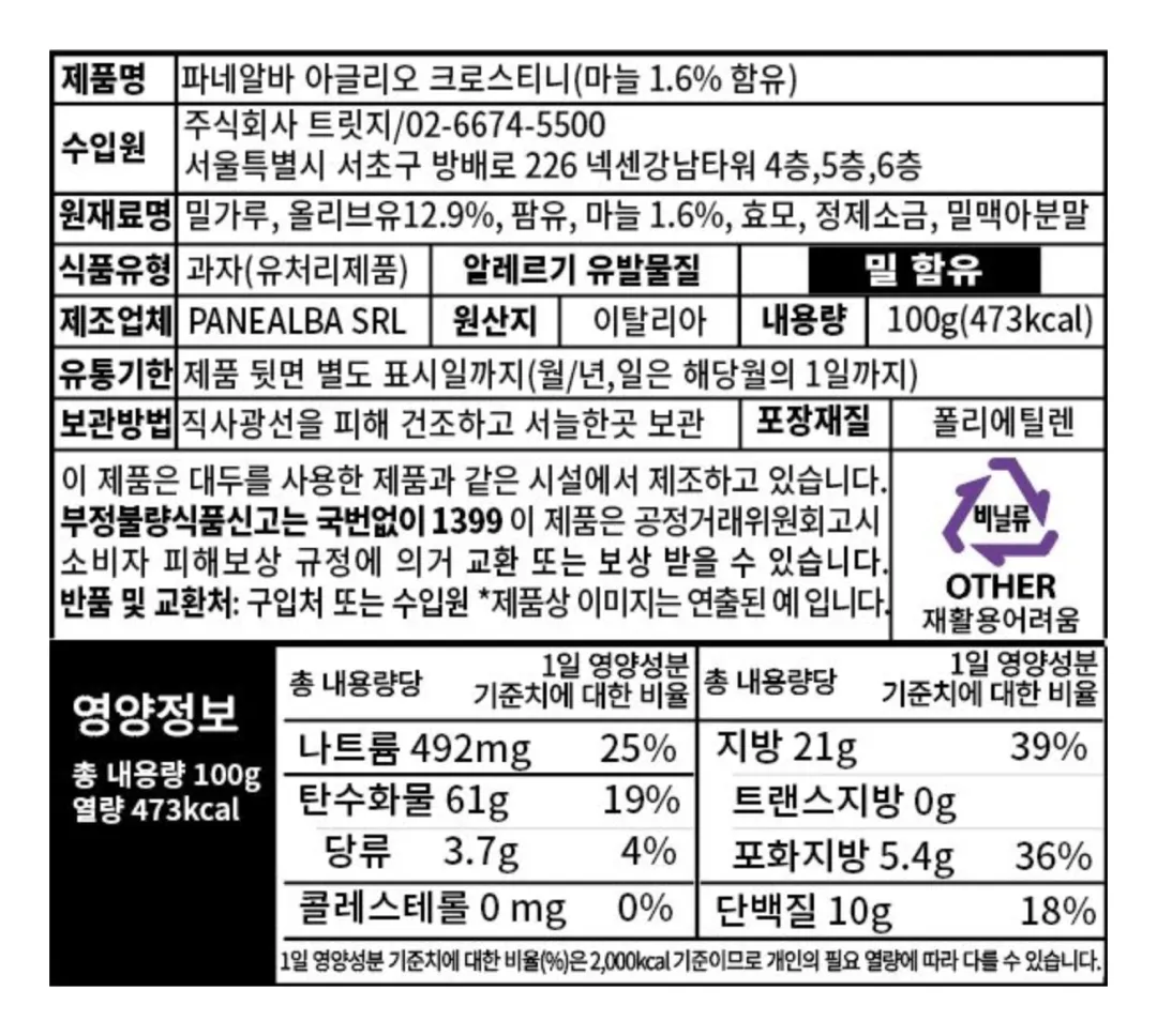 [파네알바] 마늘 크루통