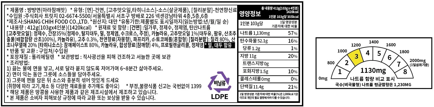 [챠밍커플] 바람으로 말린 3cm면, 뱡뱡면 4종