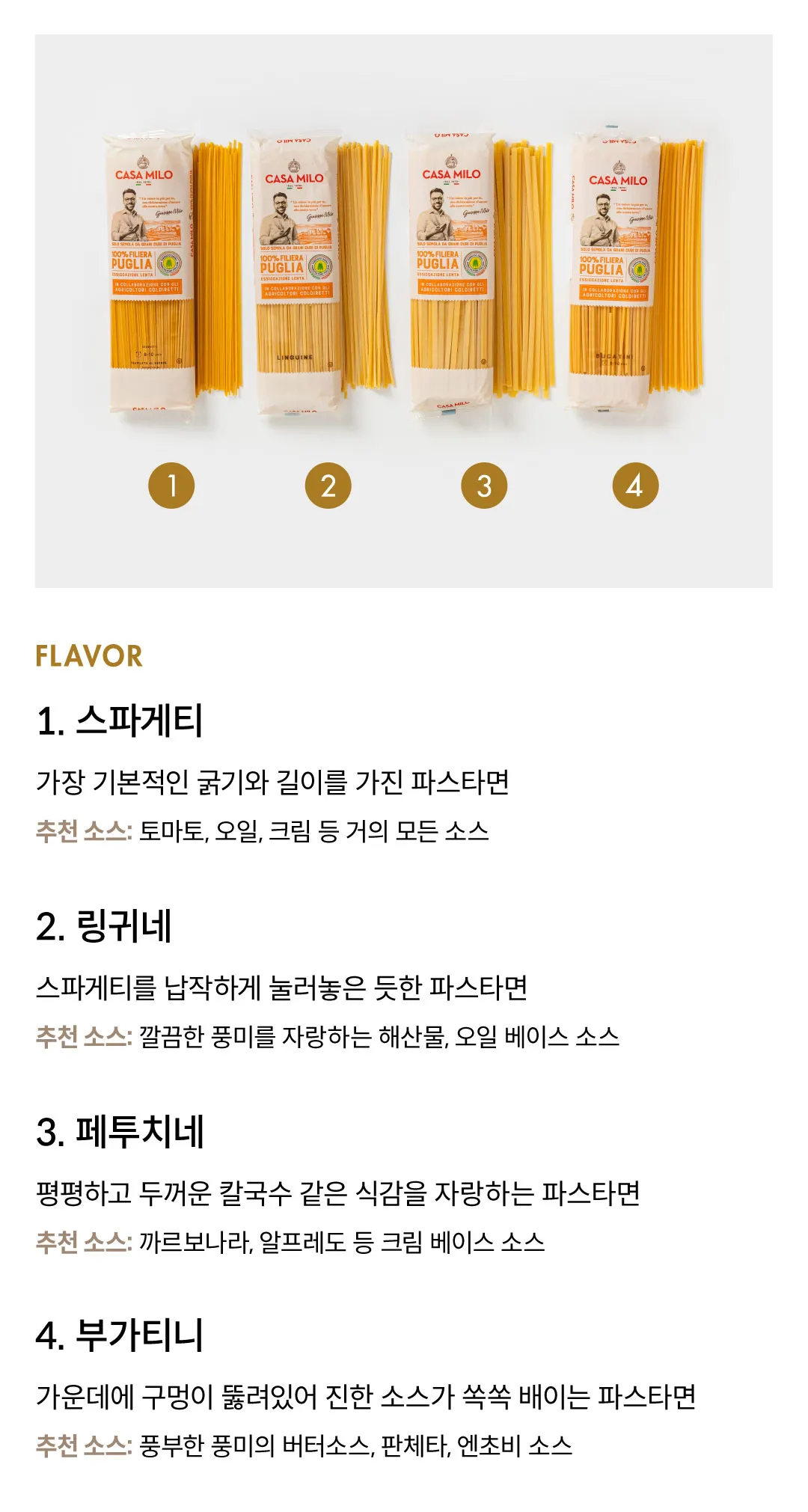 [까사밀로] 듀럼밀 롱 파스타면 4종