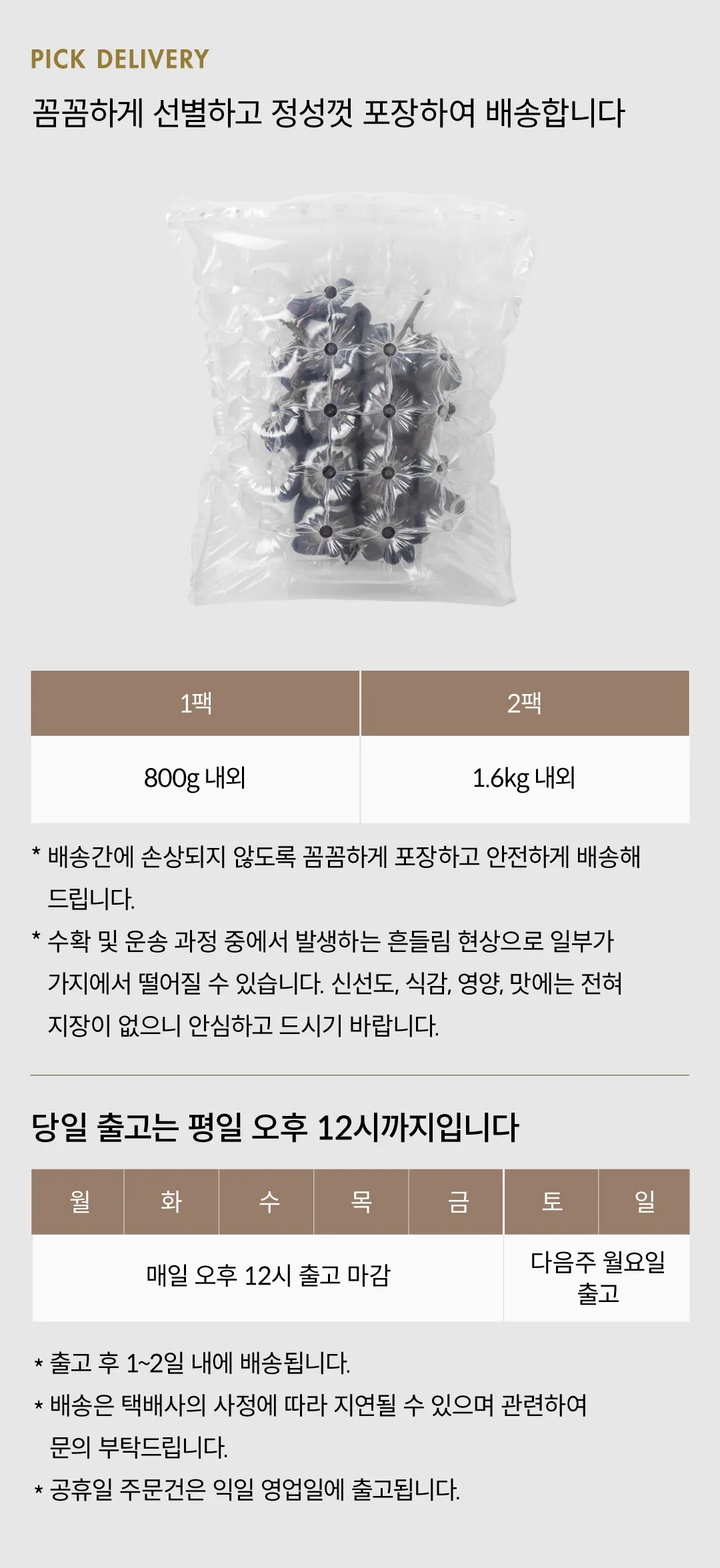 고당도 호주산 블랙 사파이어 포도