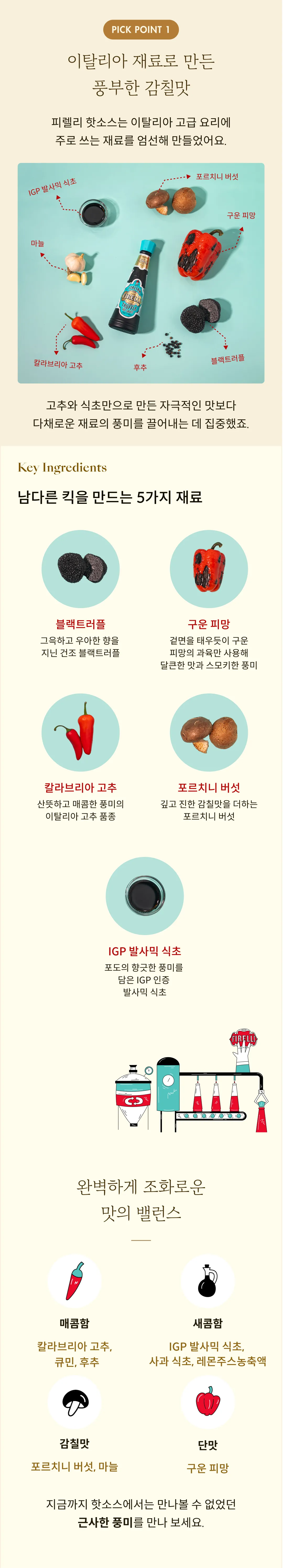 [피렐리] 이탈리안 트러플 핫소스 148ml