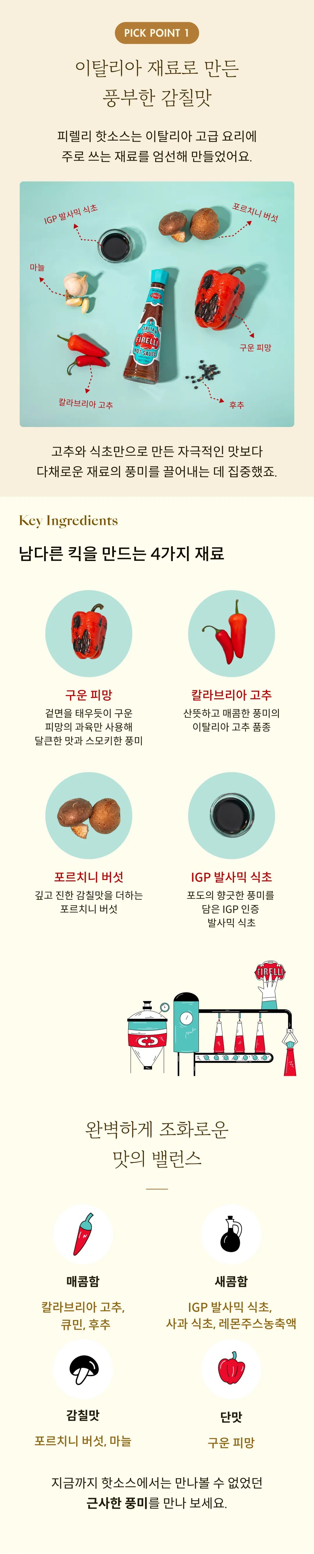 [피렐리] 이탈리안 오리지널 핫소스 148ml