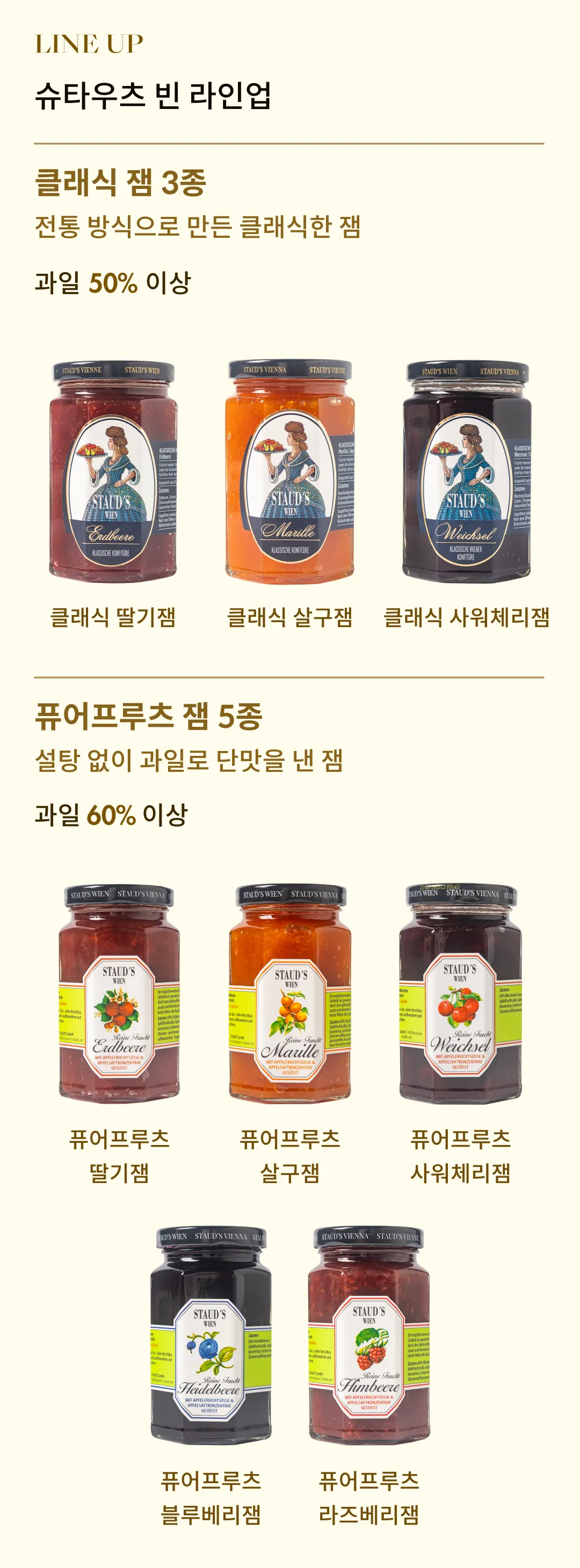 [슈타우츠빈] 퓨어프루츠 살구잼 250g