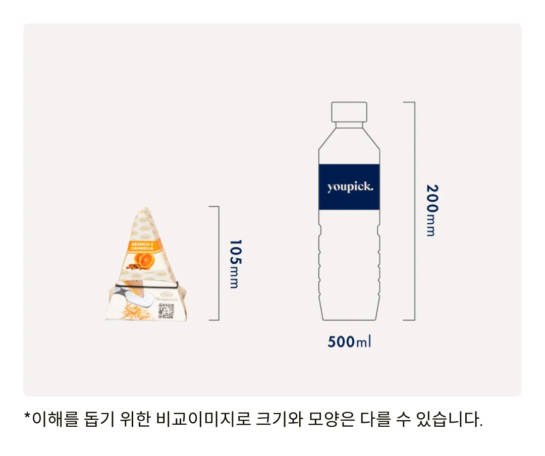 [멩가졸리] 발사믹 비네거 제스트 4종