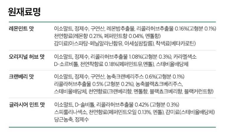 [리콜라] 허브 캔디 4종