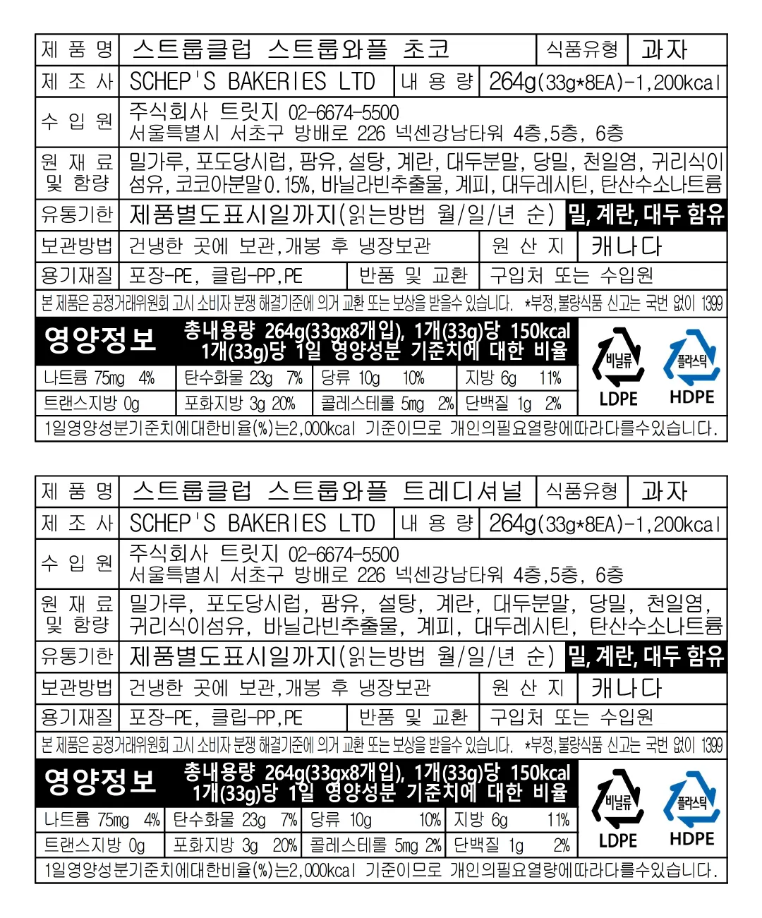 [스트룹 클럽] 스트룹와플 2종
