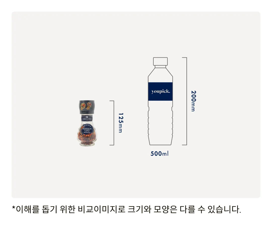 [드로게리아] 페페론치노 그라인더 20g