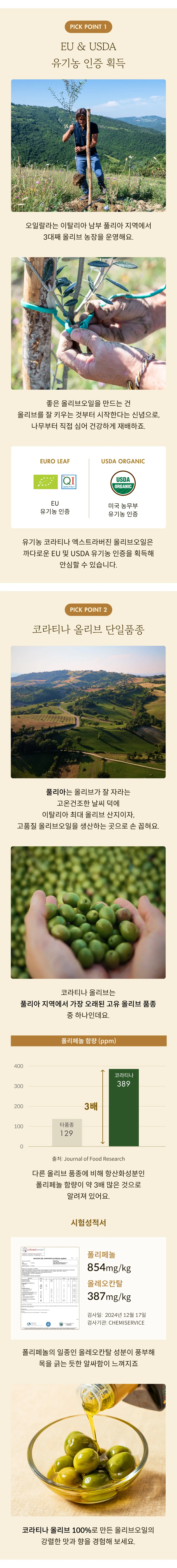 [오일랄라] 유기농 코라티나 엑스트라버진 올리브오일 250ml