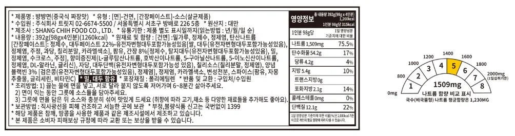 [챠밍커플] 바람으로 말린 3cm면, 뱡뱡면 4종