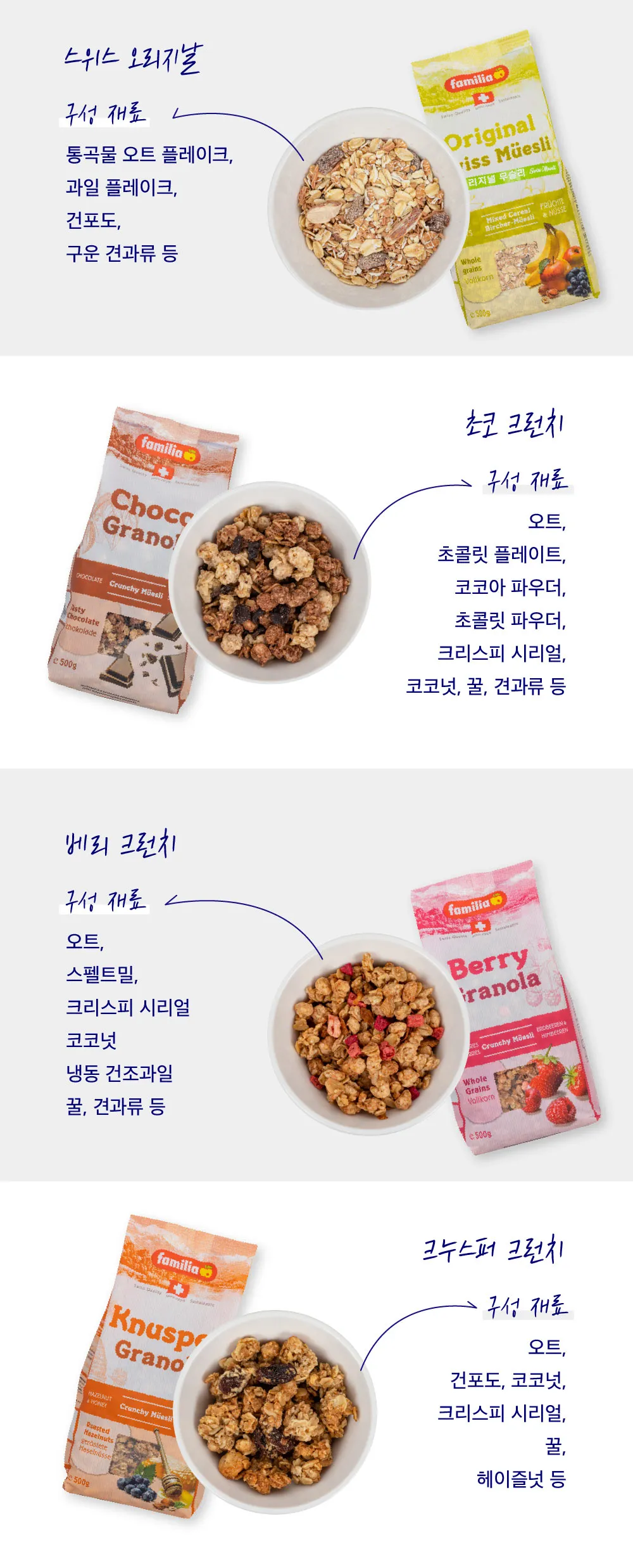 [패밀리아] 스위스 뮤즐리 4종