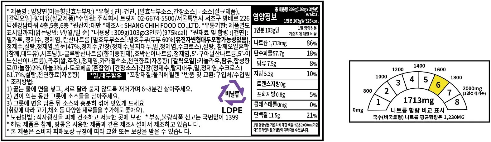 [챠밍커플] 바람으로 말린 3cm면, 뱡뱡면 4종